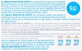 Xls Medical 60 C&aacute;psulas