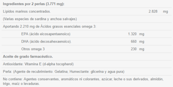 Omega 3 sura vitasan opiniones hot sale